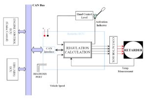 OnBoardCalculator-shema